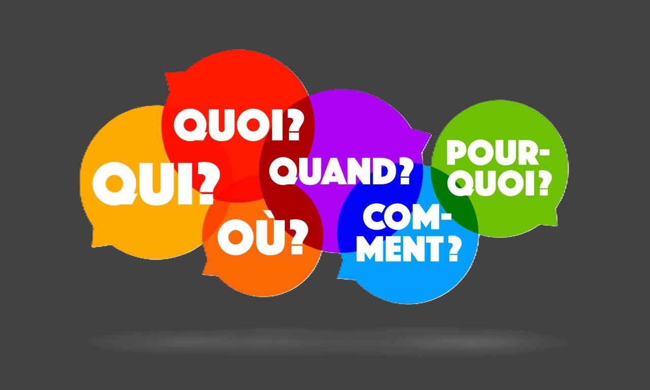 Méthode QQOQCCP : Le Guide Complet avec Exemples Remplis